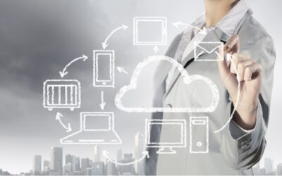 Reducing 30% customer communication costs using our alveoCCM platform.